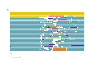 Alle Orte im Januar in Halle